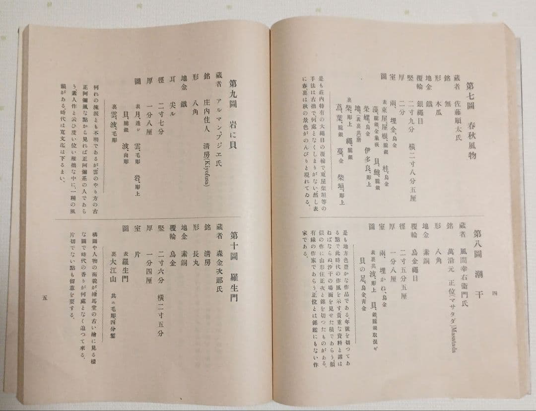 荘内金工之研究、荘内鐔（つば)姿集207写真図録説明書あり帙付き昭和8年出版