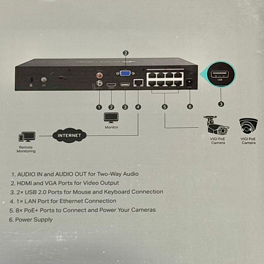 Niaさん専用 tp-link VIGI 8ch ネットワークビデオレコーダー