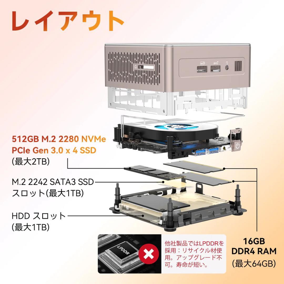 GEEKOM A5 ミニPC R5-7430U / 16GB / 512GB