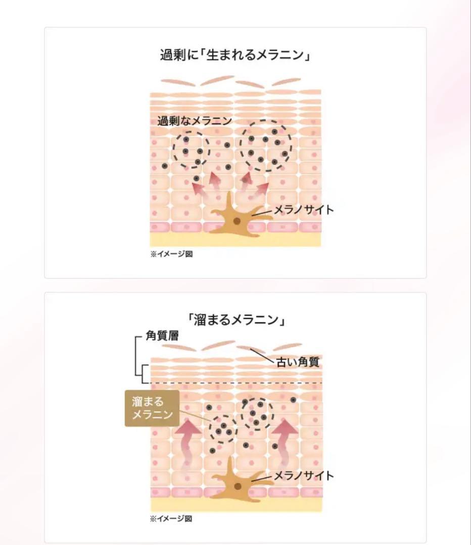 【新品未開封品】大塚製薬 サクラエ ダブルアクションセラム 33ml