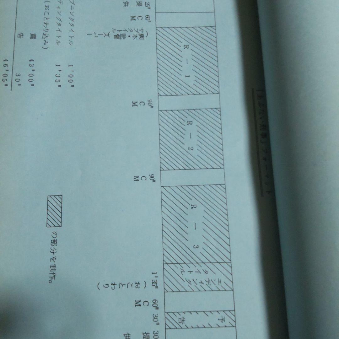 あぶない刑事貴重台本柴田恭兵舘ひろし