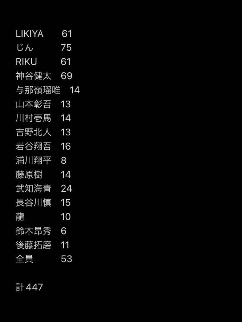 RAMPAGE グッズ 詰め合わせ 処分予定 値下げ相談可