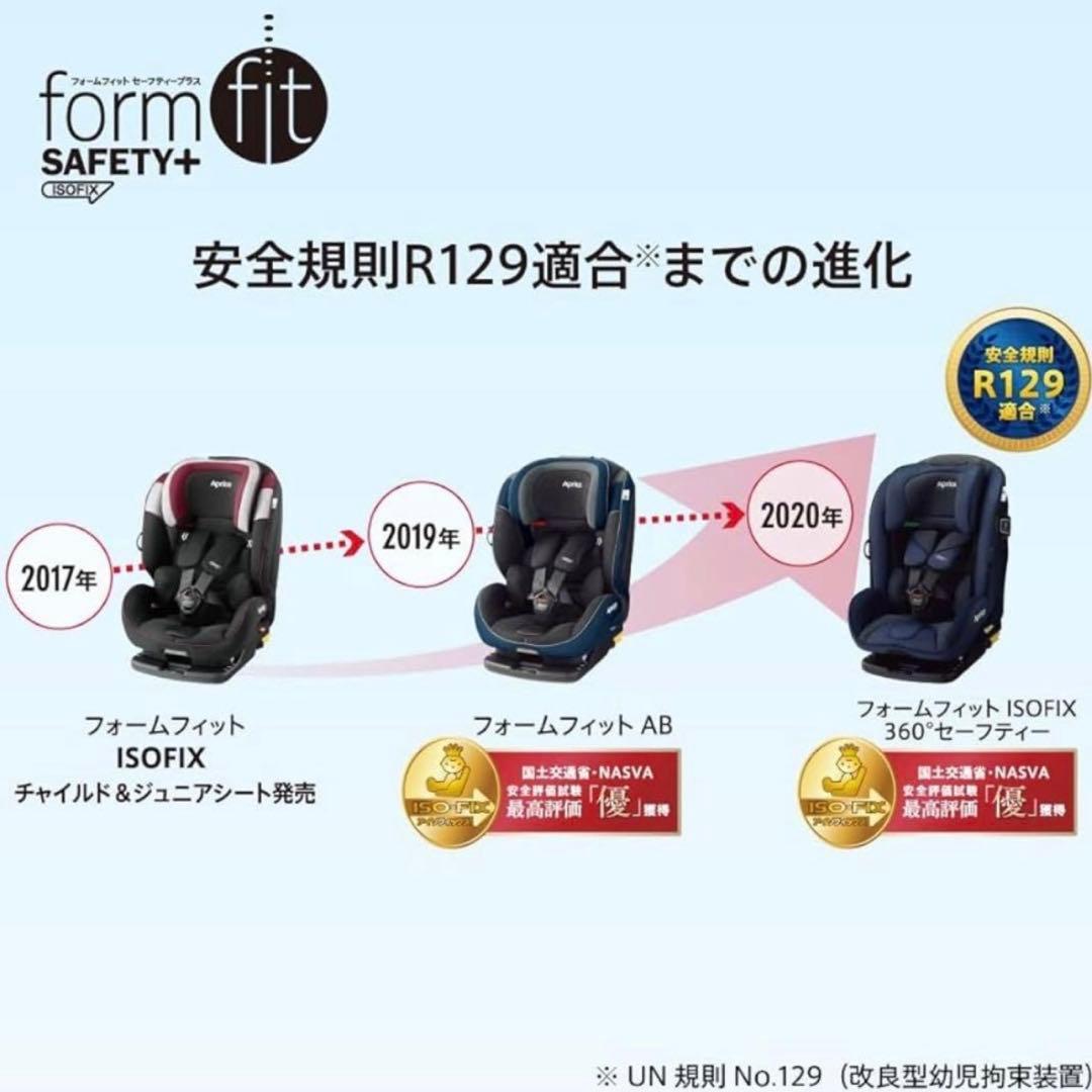 フォームフィットISOFIX 360°セーフティー Aprica アップリカ