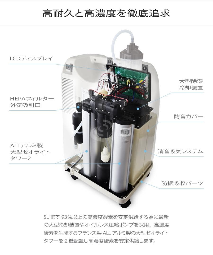 酸素発生器 酸素濃縮器 M1O2-S5L 【日本製】【酸素濃度最大93％】