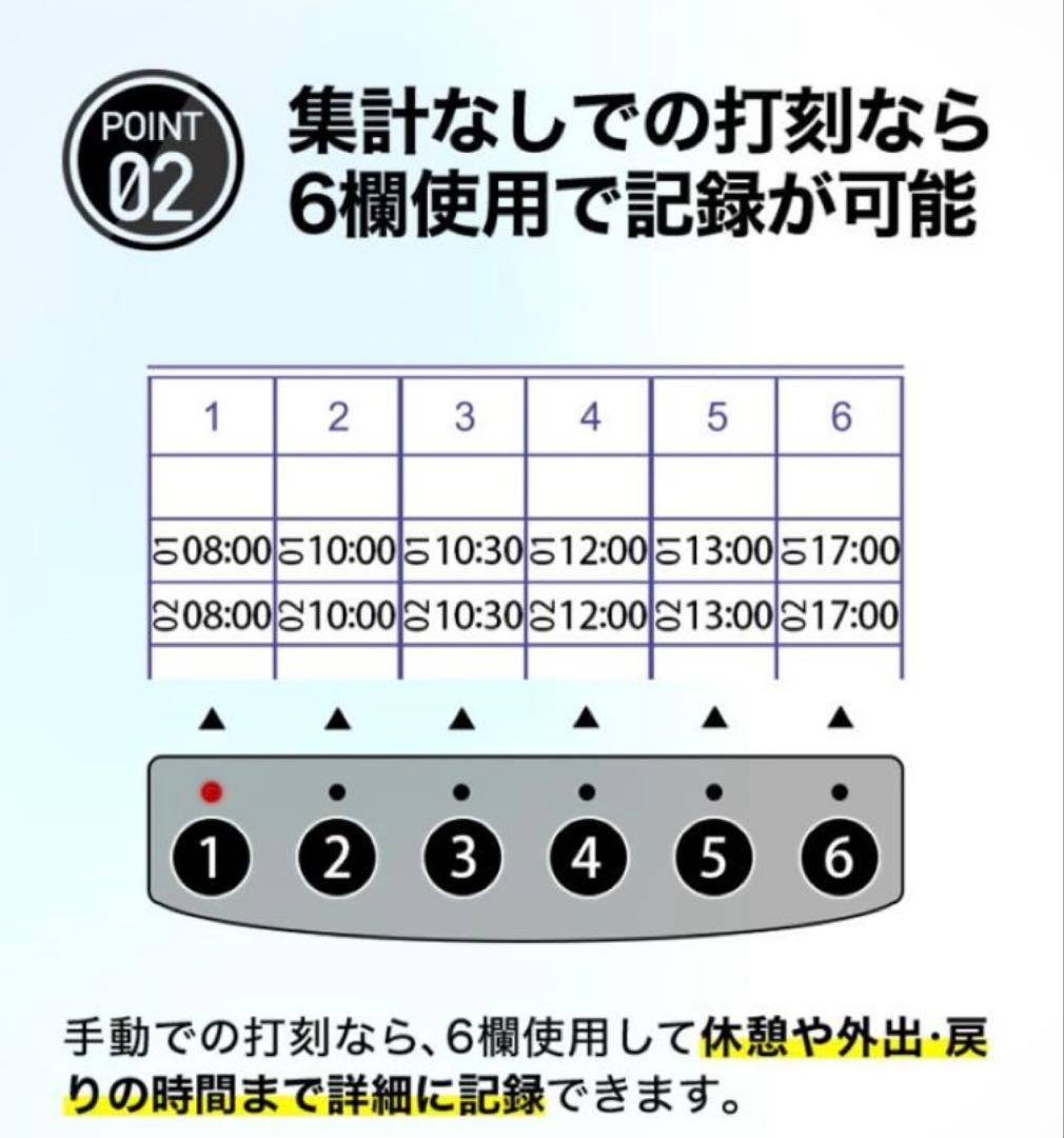 VOICE 自動集計機能付タイムレコーダー VT-2000