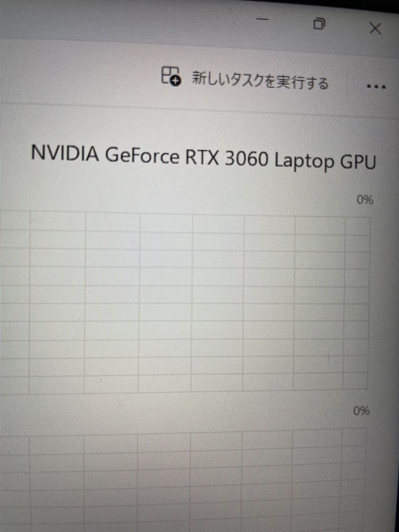その他ノートPC本体 Dell G15 5515 Ryzen Edition