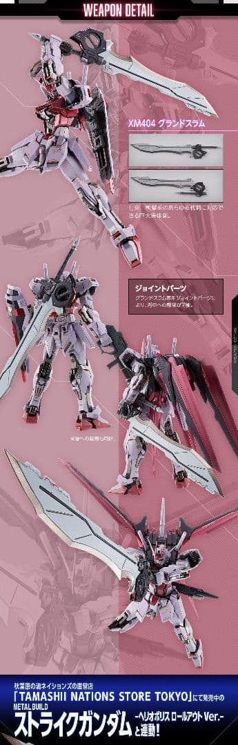 メタルビルド ストライクルージュ グランドスラム装備型