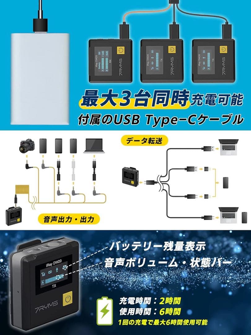 7RYMS iRay DW20 ワイヤレスピンマイクシステム