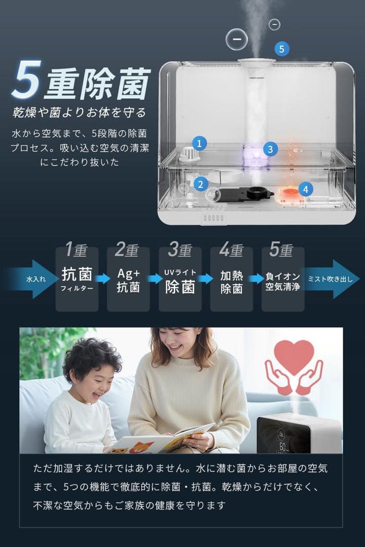 新品❤️加湿器 大容量 9L AI知能恒湿 5重除菌 超音波 ハイブリッド式加湿器