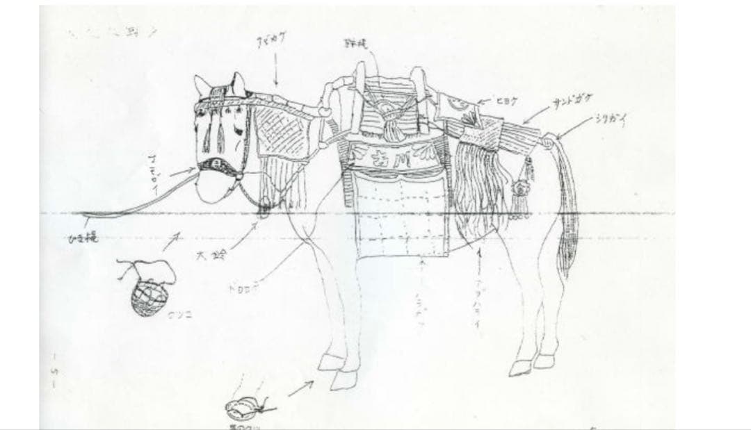 ①骨董レア品　日本　古布　藍染木綿　6m超　東北馬飾り　コレクター　リメイク材料