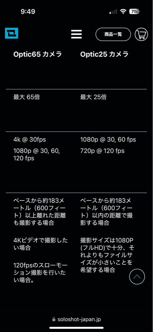 SOLOSHOT 3 自動追尾ビデオカメラ