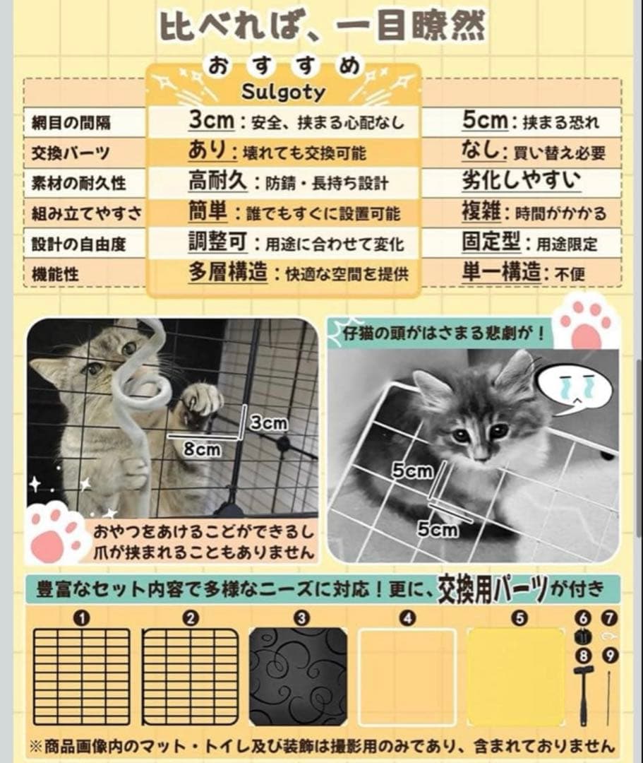 ✨大特価✨猫 キャットケージ 110×75×110cm 黒 多用途 DIY 簡単