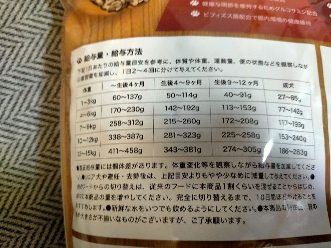 うまか ドッグフード