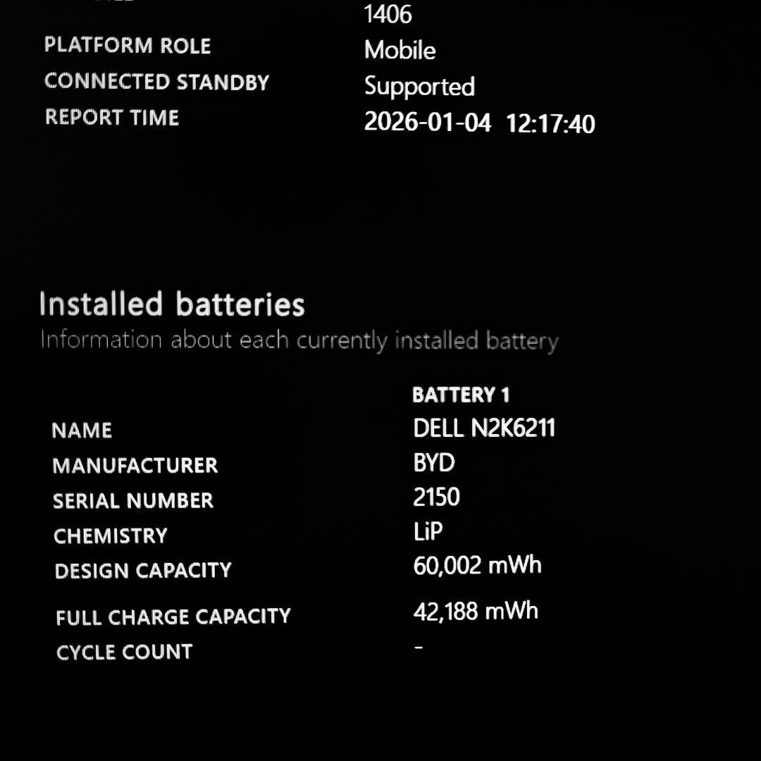 美品 DELL 高性能 10世代i7 16GB SSD 512GB 15