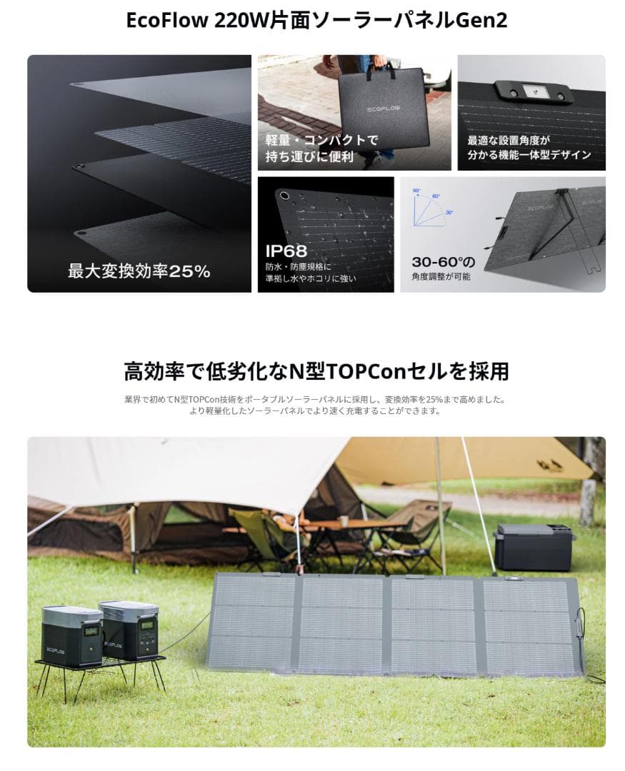 EcoFlow 220W片面ソーラーパネルGen2 太陽光発電 25%高変換効率