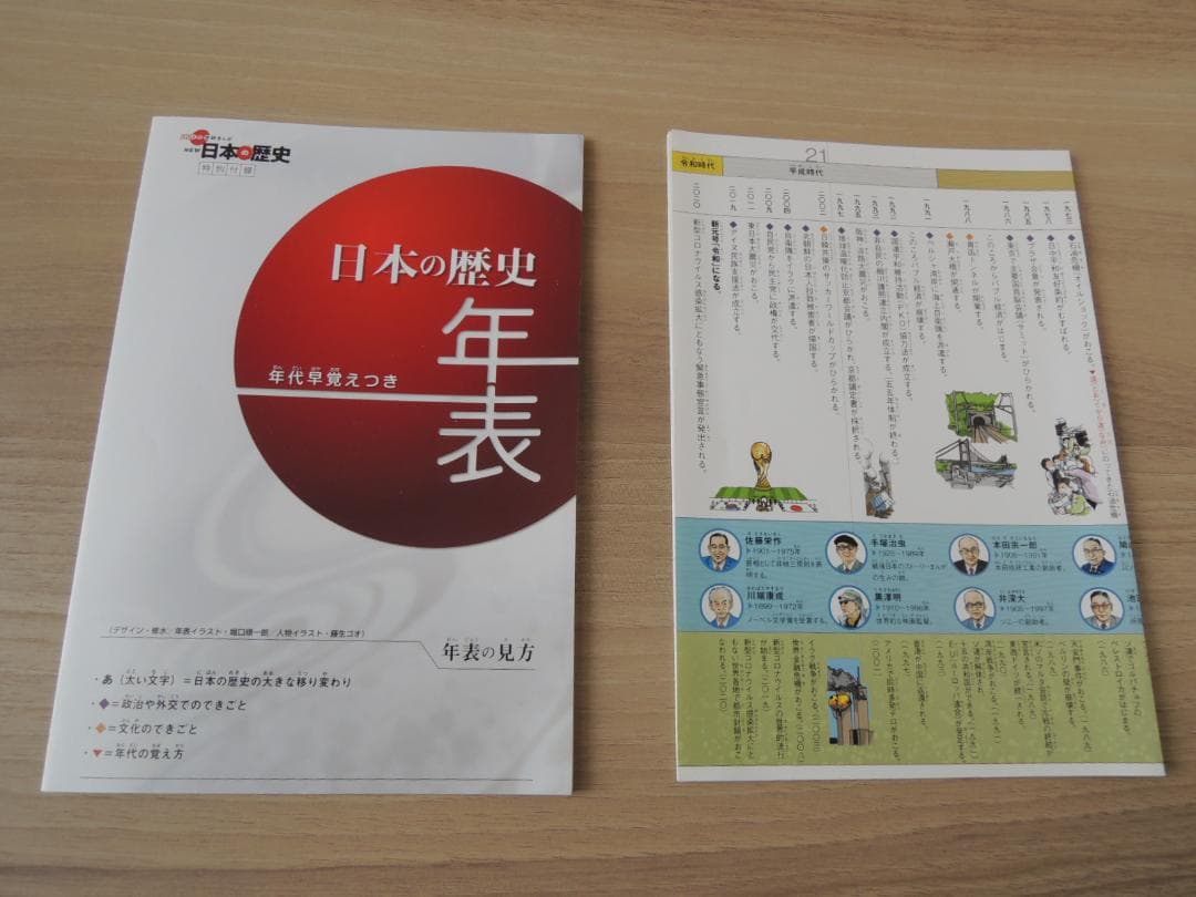 DVD付き　学研まんがNEW日本の歴史　全12巻セット