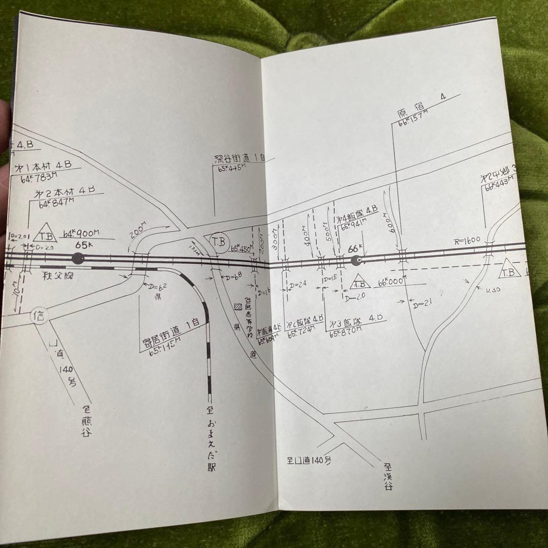 鉄道　道路網図　八高線
