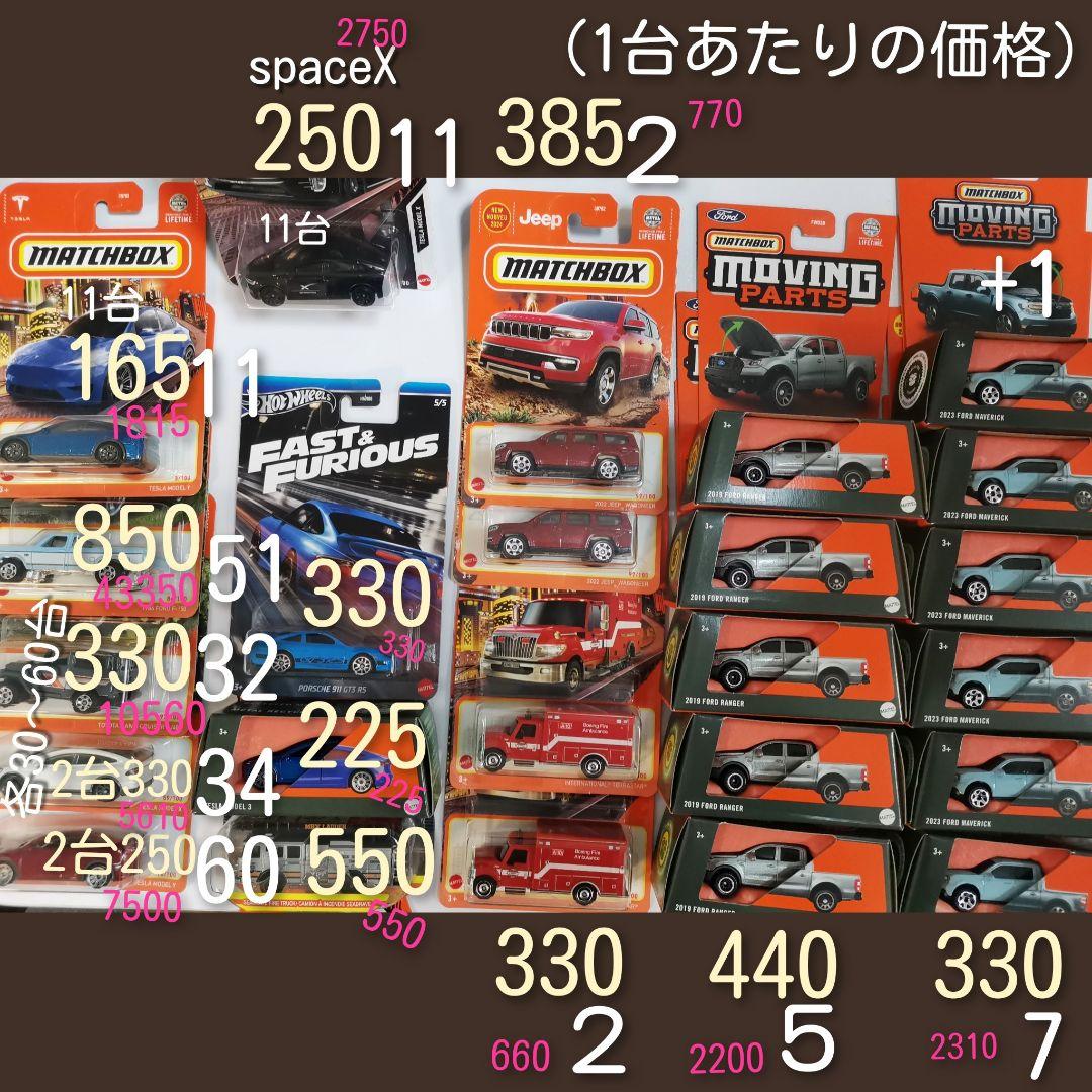 218台　マッチボックス　ムービングパーツ