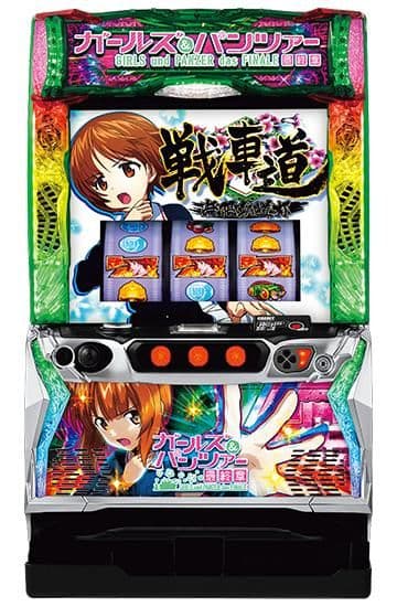 ガルパン　ガールズ＆パンツァー最終章　簡易スマスロユニット付　未加工！