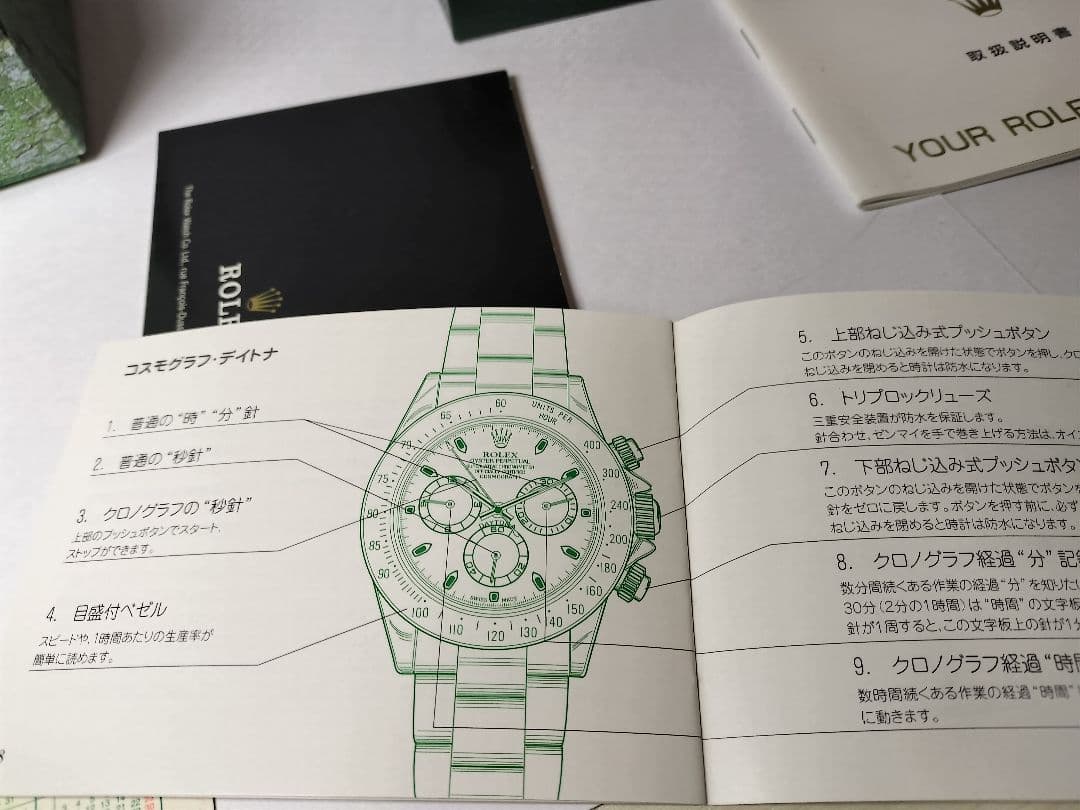 ROLEX Cosmographデイトナ 1998年箱と付属品11点セット