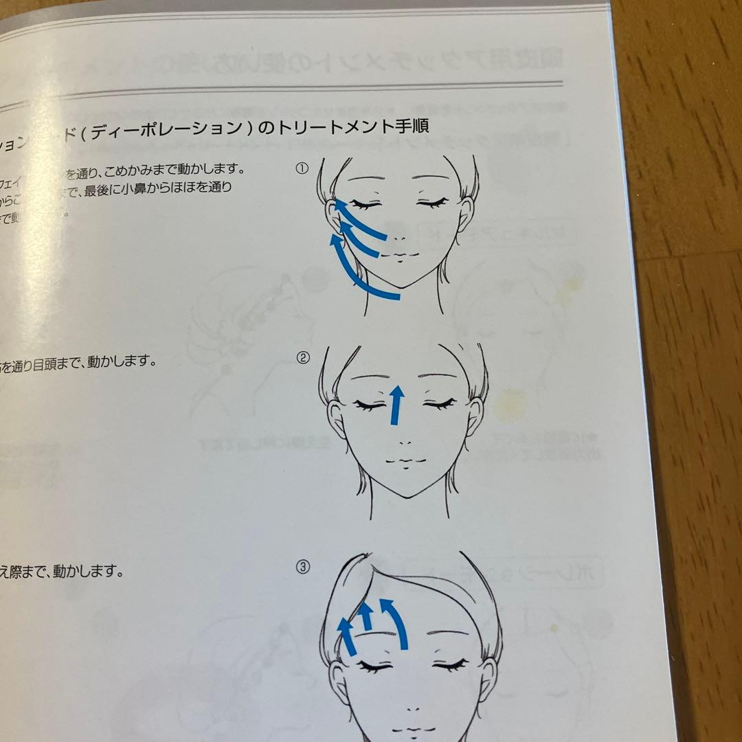 セルキュア4Tプラス　国内正規品　美顔器　シリアルナンバーありベレガ