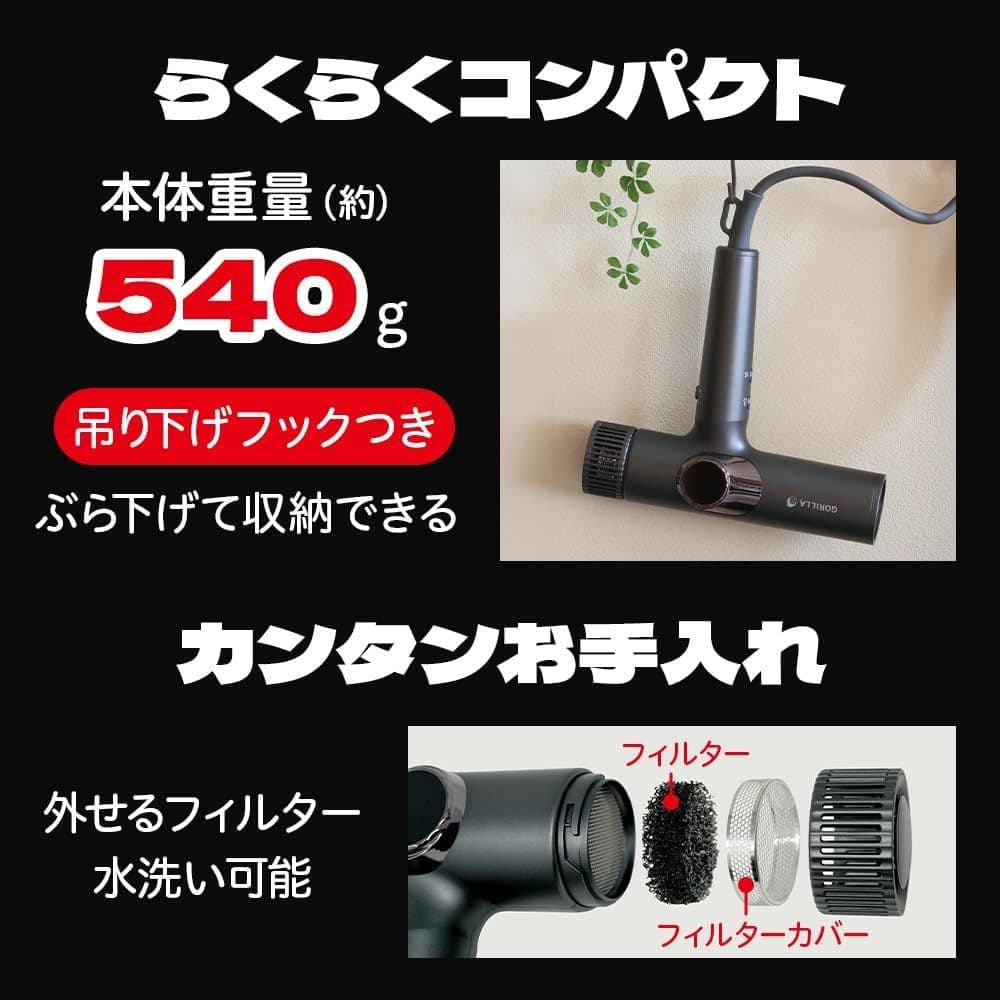 ゴリラのひとふき 大風量 ヘアドライヤー 白 中古品