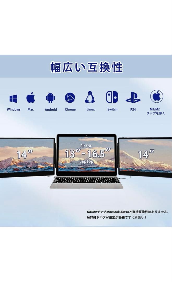 FHD 1080P IPS 3画面モニター 本体　新品同様