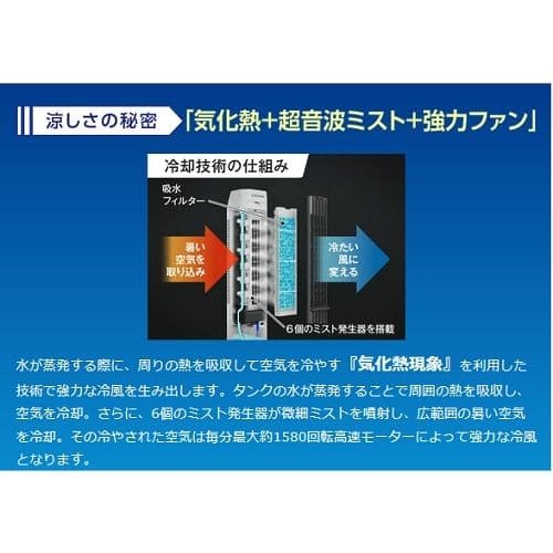 ここひえタワーT2 ミスト冷却ファン CCHTW2WS