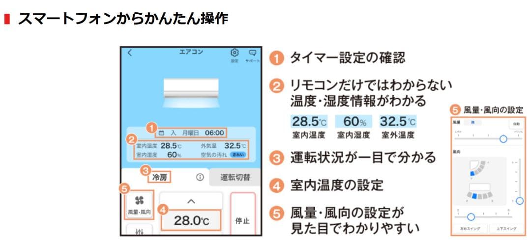 【ハナ】⭕️2024年製東芝6～9畳用高機能エアコン✅分解洗浄済②