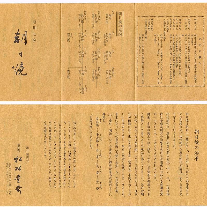 和食器　朝日焼　松林良周作　六色　銘々皿　六客　共布共箱　V　R9285