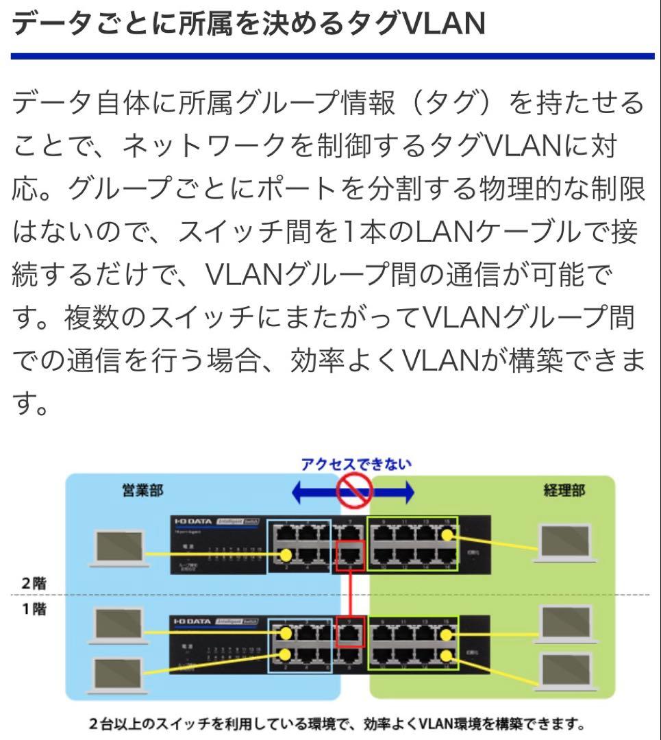 インテリジェントスイッチ BSH-G08M I-O DATA(美品)
