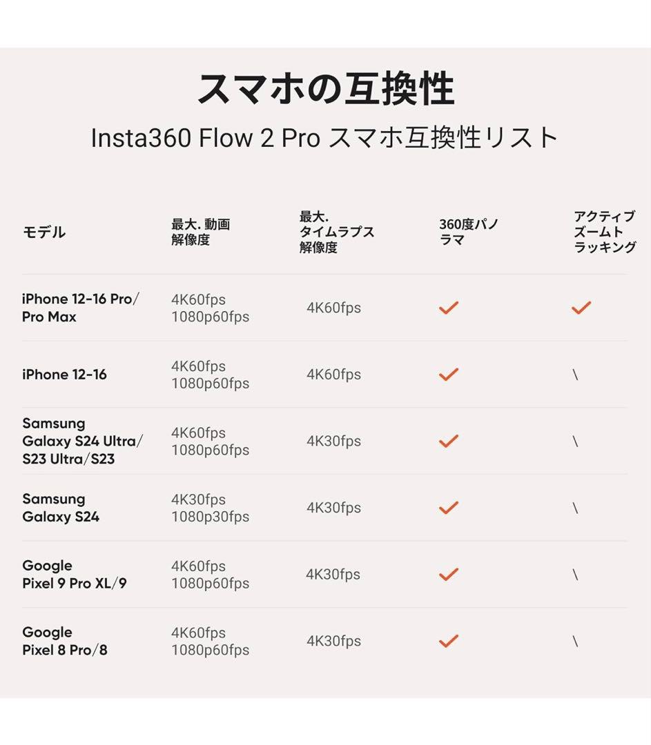 最終値下げInsta360 Flow 2 Pro スタビライザー