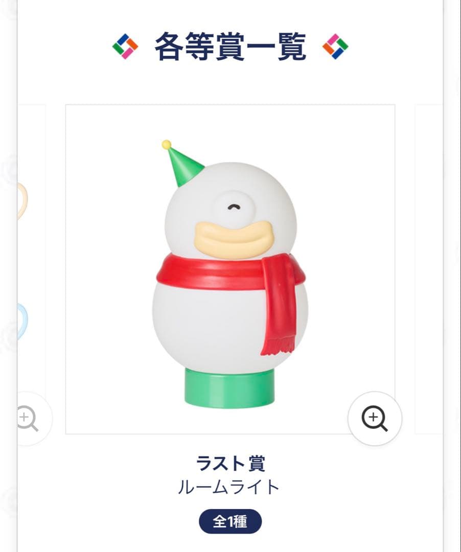 エニマイくじ ちいかわ 2025 1ロット