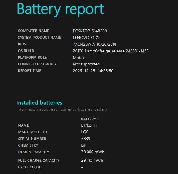 SSD1TB✨️第8世代/Windows11/カメラ付き白ノートパソコン/初心者