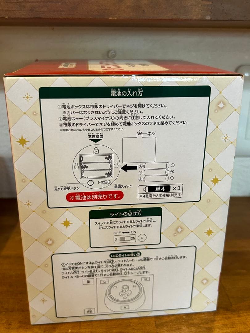 一番くじ ミセス　　D賞・ラストワン賞　セット