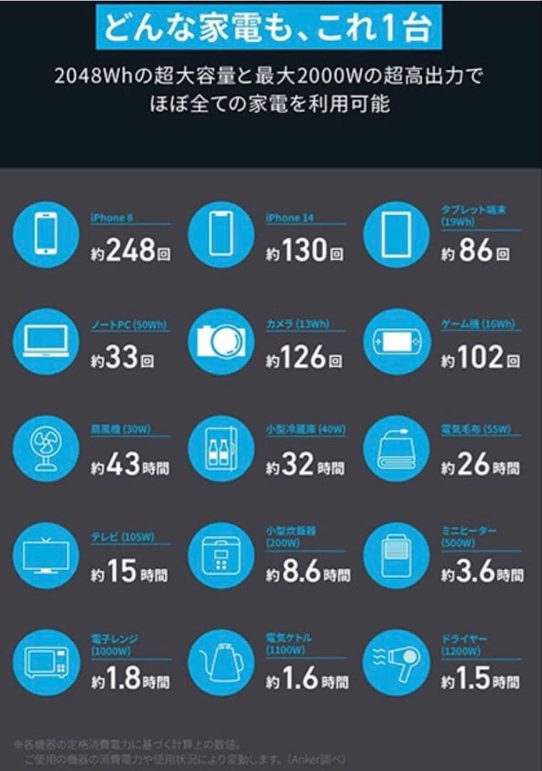 Anker Solix 2048Wh ポータブル電源 767