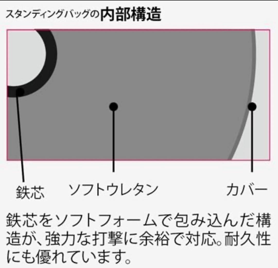 BODYMAKER ボディメーカー サンドバッグ引き取り限定
