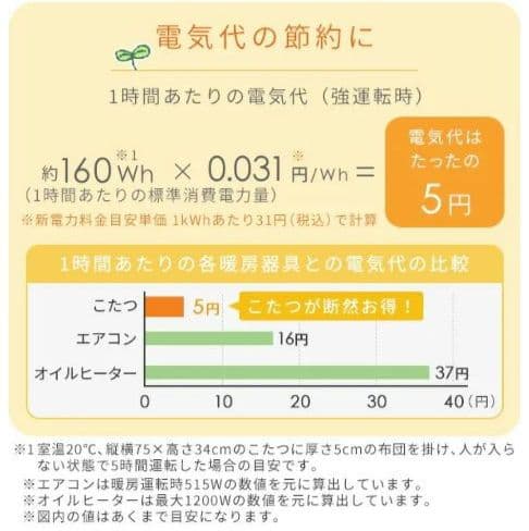 ※ミア※☆美品☆山善☆自分専用こたつ SPKT-7050☆