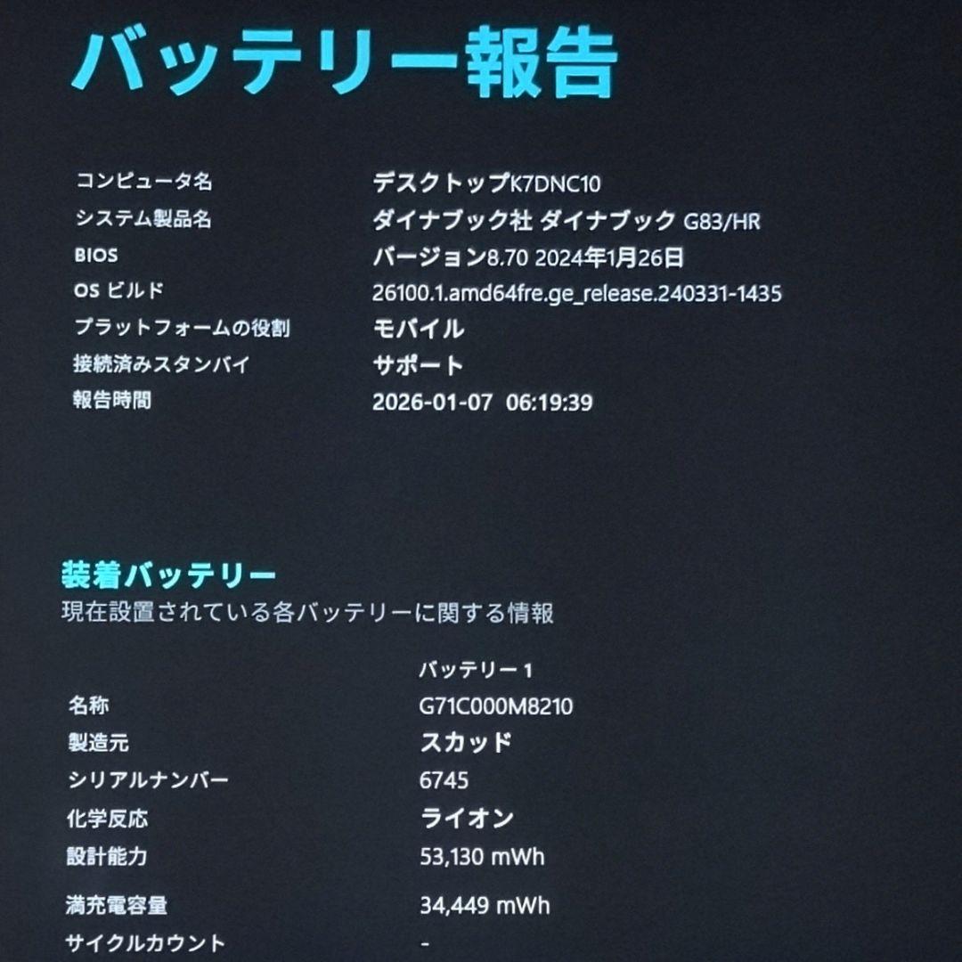 G83HR/11世代i5/SSD256GB/8GB/FHD/13.3型