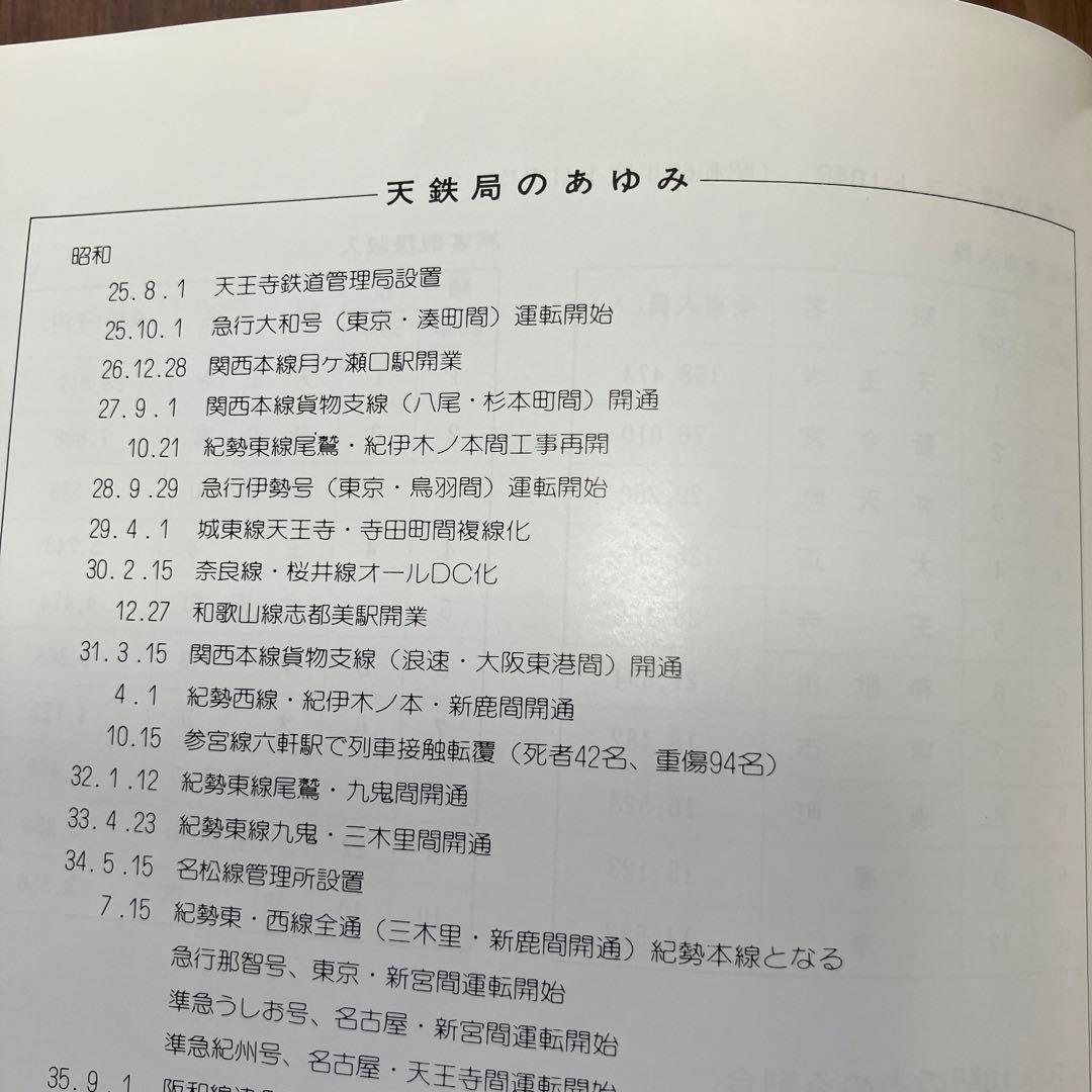 さようなら国鉄　天王寺鉄道管理局（管内全駅の入場券・乗車券）