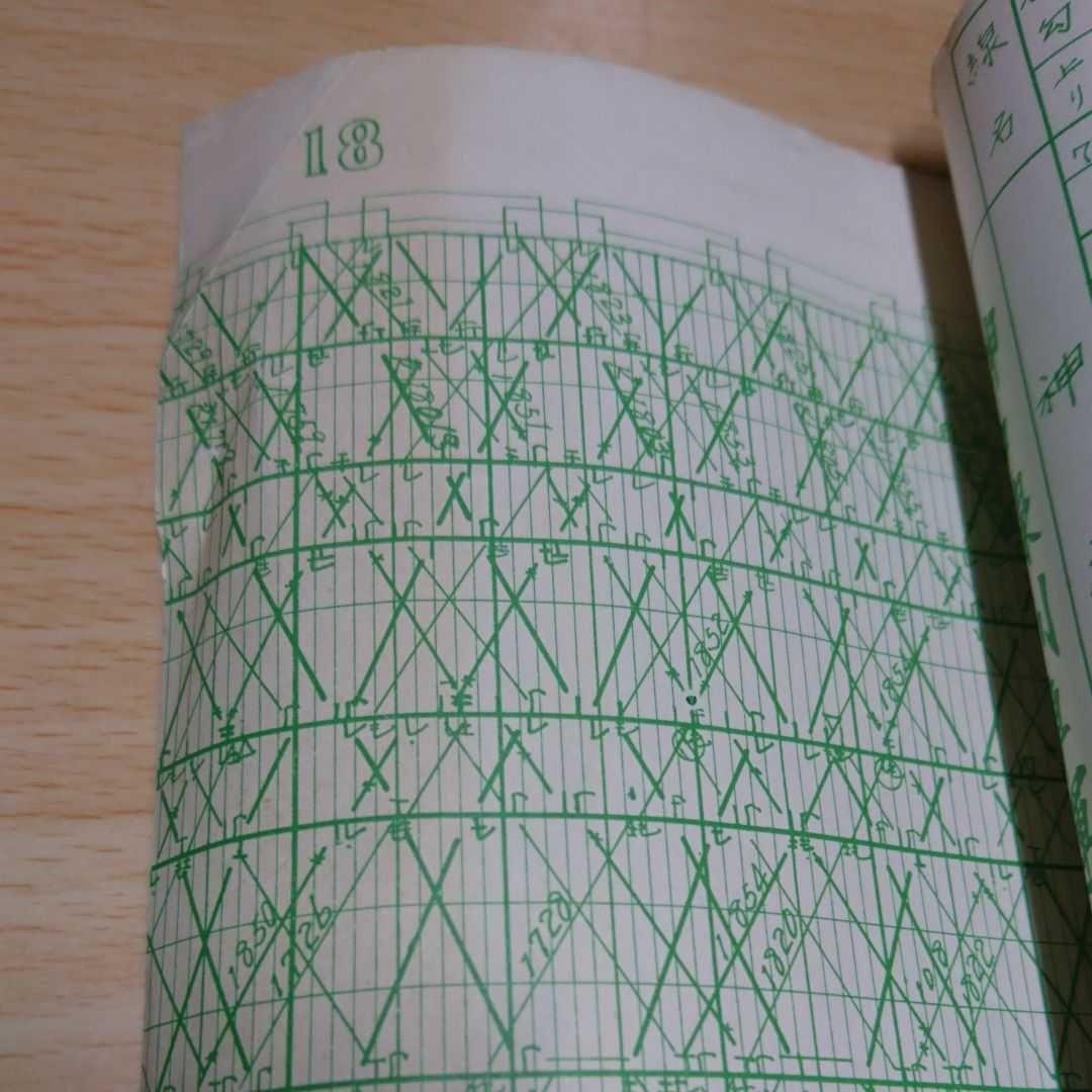 阪急列車運行図表 20種類まとめ売り
