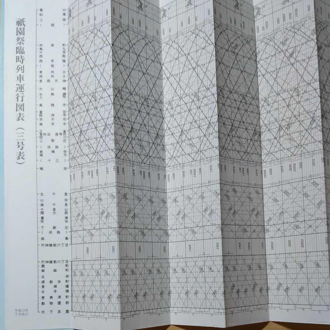 阪急列車運行図表 20種類まとめ売り