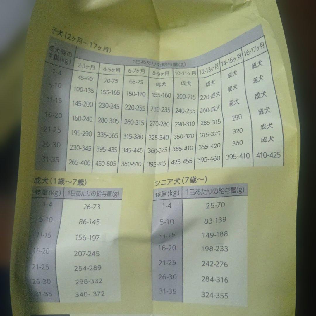 Mog Wan ドライフード 鶏肉とサーモン 1.8キロ３袋