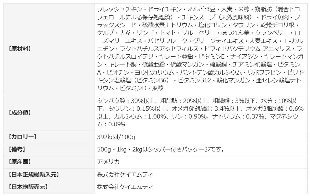 アーテミス FM フィーライン　18kg×２袋