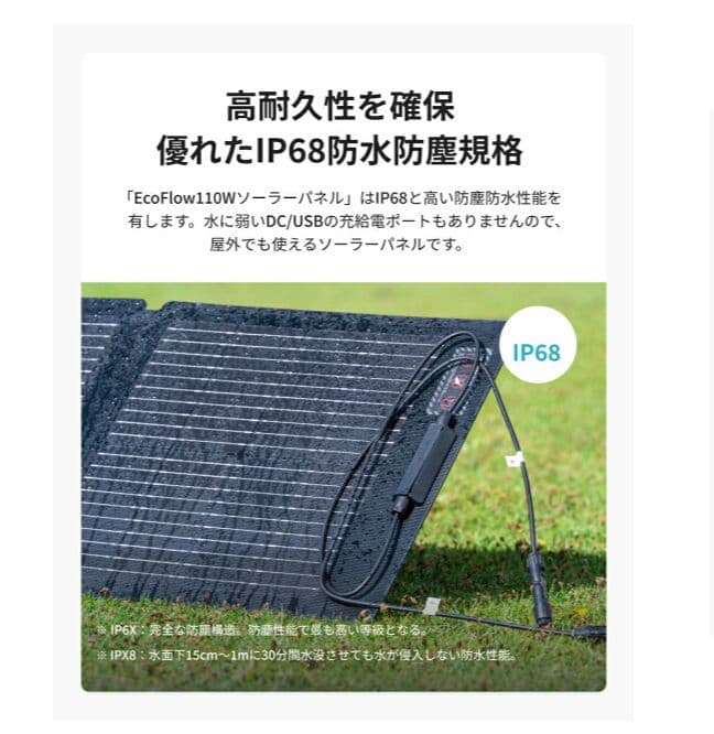 EcoFlow 折りたたみ式ソーラーパネル