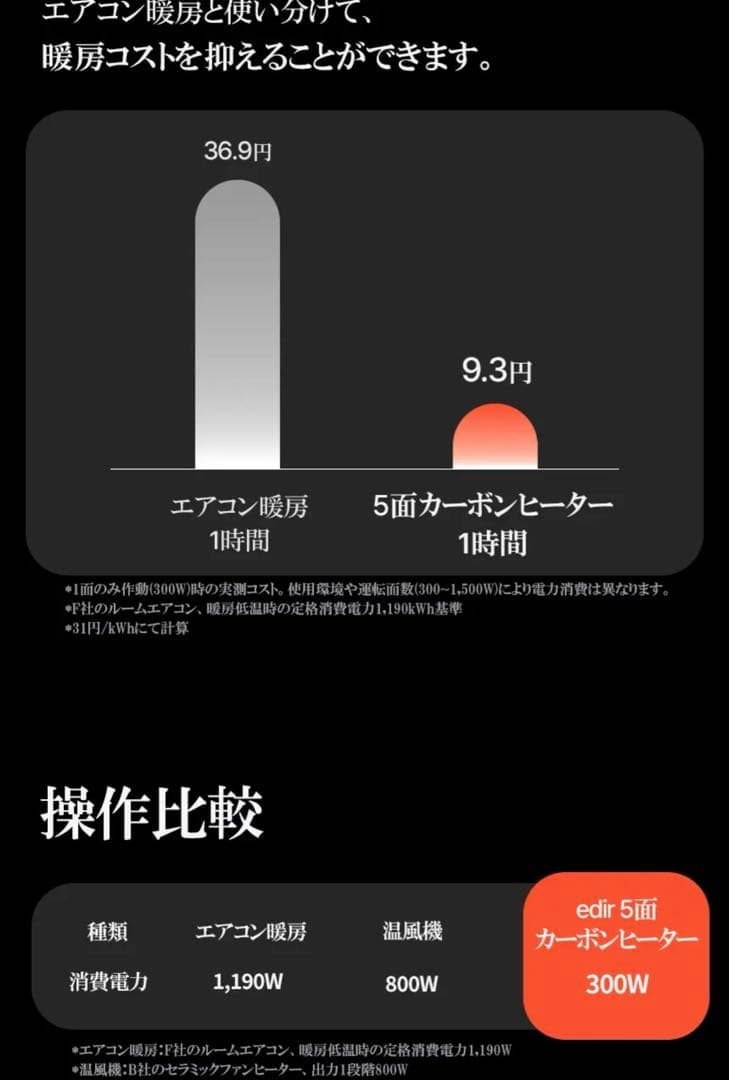 【2025年新作】edir 5面カーボンヒーター 第2弾