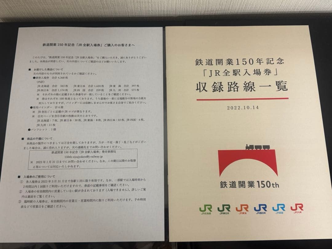 JR全駅入場券 150周年記念セット