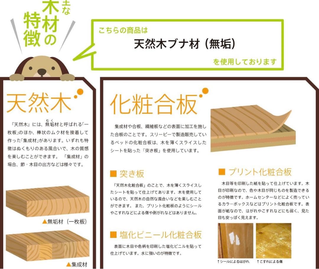 ケージ　木製　中型犬大型犬　新品