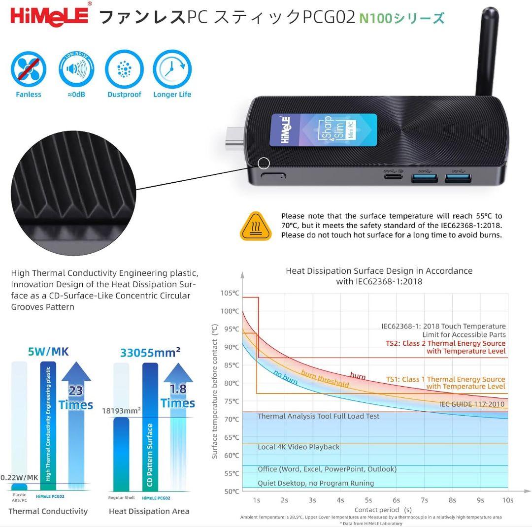 【訳有】MeLE PCG02｜N100/8G/256G｜ファンレスPCスティック