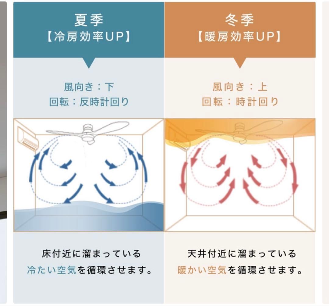 【新品未使用】LOWYA シーリングファンライト